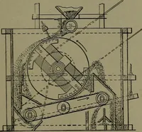 An illustration from Mechanical movements, powers and devices (1911)