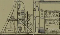 An illustration from Mechanical movements, powers and devices (1911)