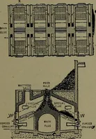 An illustration from Mechanical movements, powers and devices (1911)