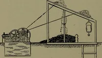 An illustration from Mechanical movements, powers and devices (1911)