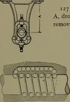An illustration from Mechanical movements, powers and devices (1911)