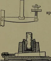 An illustration from Mechanical movements, powers and devices (1911)