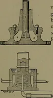 An illustration from Mechanical movements, powers and devices (1911)
