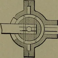 An illustration from Mechanical movements, powers and devices (1911)
