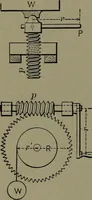 Picture 14 of 1008 from Mechanical movements, powers and devices (1911), leaf 33