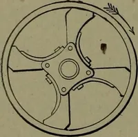 An illustration from Mechanical movements, powers and devices (1911)