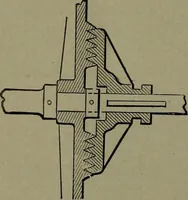 An illustration from Mechanical movements, powers and devices (1911)