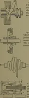 An illustration from Mechanical movements, powers and devices (1911)