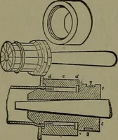An illustration from Mechanical movements, powers and devices (1911)