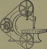 An illustration from Mechanical movements, powers and devices (1911)