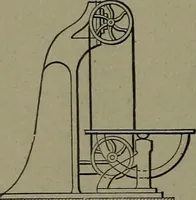 An illustration from Mechanical movements, powers and devices (1911)