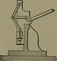 An illustration from Mechanical movements, powers and devices (1911)