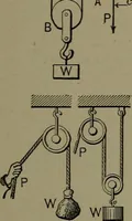 Picture 16 of 1008 from Mechanical movements, powers and devices (1911), leaf 34