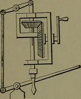 An illustration from Mechanical movements, powers and devices (1911)