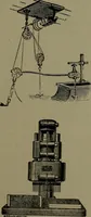 An illustration from Mechanical movements, powers and devices (1911)