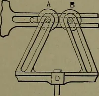 An illustration from Mechanical movements, powers and devices (1911)
