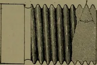 An illustration from Mechanical movements, powers and devices (1911)