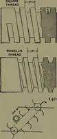 An illustration from Mechanical movements, powers and devices (1911)