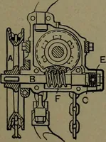 An illustration from Mechanical movements, powers and devices (1911)