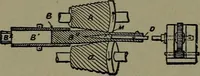 An illustration from Mechanical movements, powers and devices (1911)