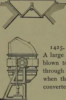 An illustration from Mechanical movements, powers and devices (1911)