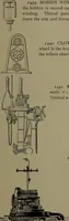 An illustration from Mechanical movements, powers and devices (1911)