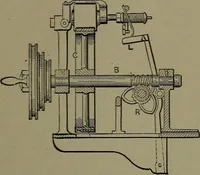 An illustration from Mechanical movements, powers and devices (1911)