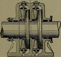 An illustration from Mechanical movements, powers and devices (1911)