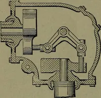 An illustration from Mechanical movements, powers and devices (1911)