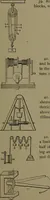 Picture 19 of 1008 from Mechanical movements, powers and devices (1911), leaf 36