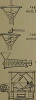 An illustration from Mechanical movements, powers and devices (1911)