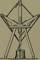 An illustration from Mechanical movements, powers and devices (1911)