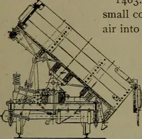 An illustration from Mechanical movements, powers and devices (1911)