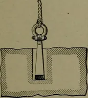 An illustration from Mechanical movements, powers and devices (1911)