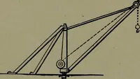 An illustration from Mechanical movements, powers and devices (1911)