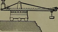 An illustration from Mechanical movements, powers and devices (1911)