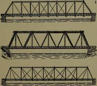 An illustration from Mechanical movements, powers and devices (1911)