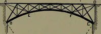An illustration from Mechanical movements, powers and devices (1911)
