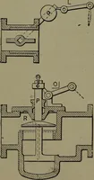 Picture 21 of 1008 from Mechanical movements, powers and devices (1911), leaf 37