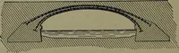 An illustration from Mechanical movements, powers and devices (1911)
