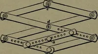 An illustration from Mechanical movements, powers and devices (1911)