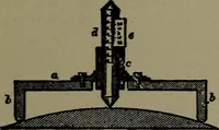 An illustration from Mechanical movements, powers and devices (1911)