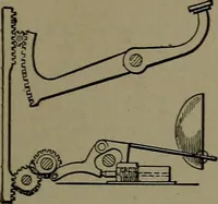 Picture 22 of 1008 from Mechanical movements, powers and devices (1911), leaf 38