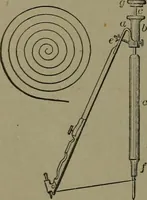 An illustration from Mechanical movements, powers and devices (1911)