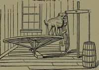 An illustration from Mechanical movements, powers and devices (1911)