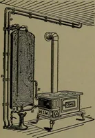An illustration from Mechanical movements, powers and devices (1911)