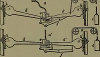 An illustration from Mechanical movements, powers and devices (1911)
