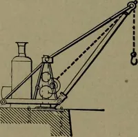 An illustration from Mechanical movements, powers and devices (1911)