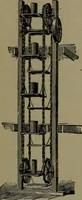 An illustration from Mechanical movements, powers and devices (1911)