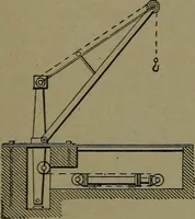 An illustration from Mechanical movements, powers and devices (1911)